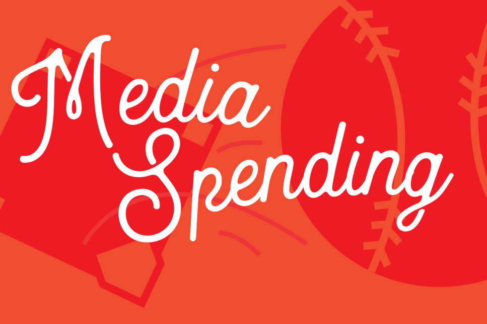 media spending
